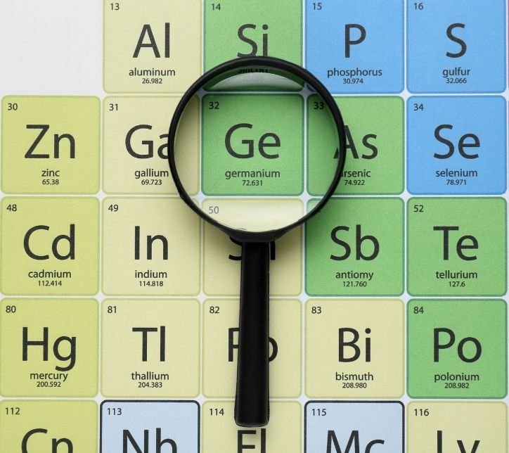 Elemental Analysis